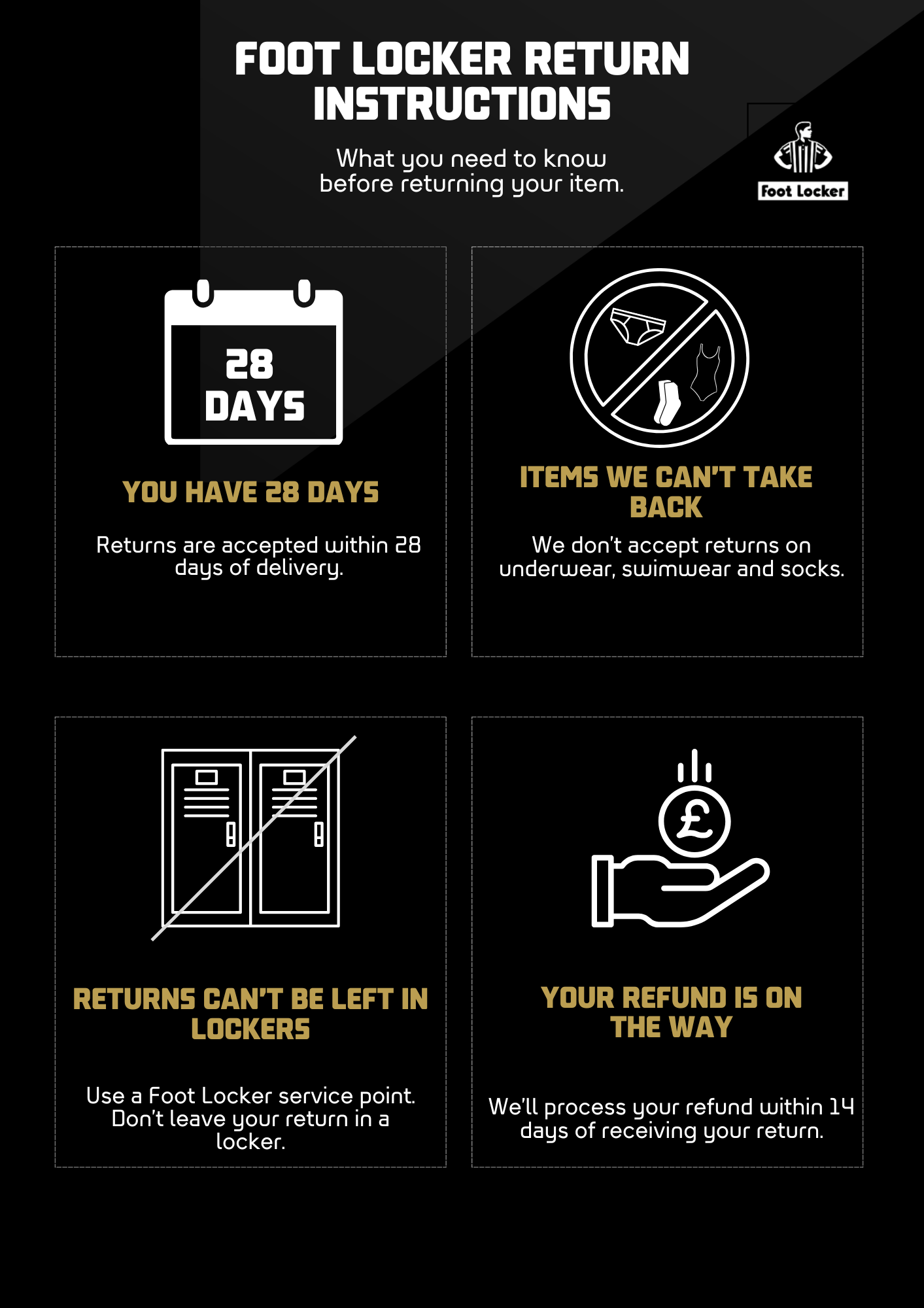 UK  Return Instructions Flowchart (19).png