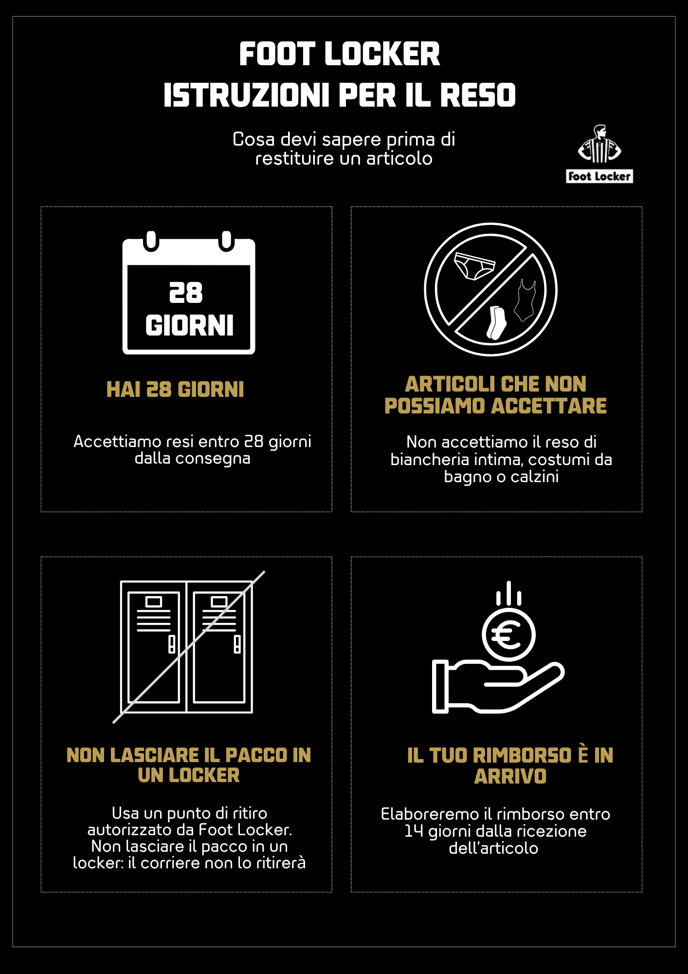 IT Return Instructions Flowchart (24).png