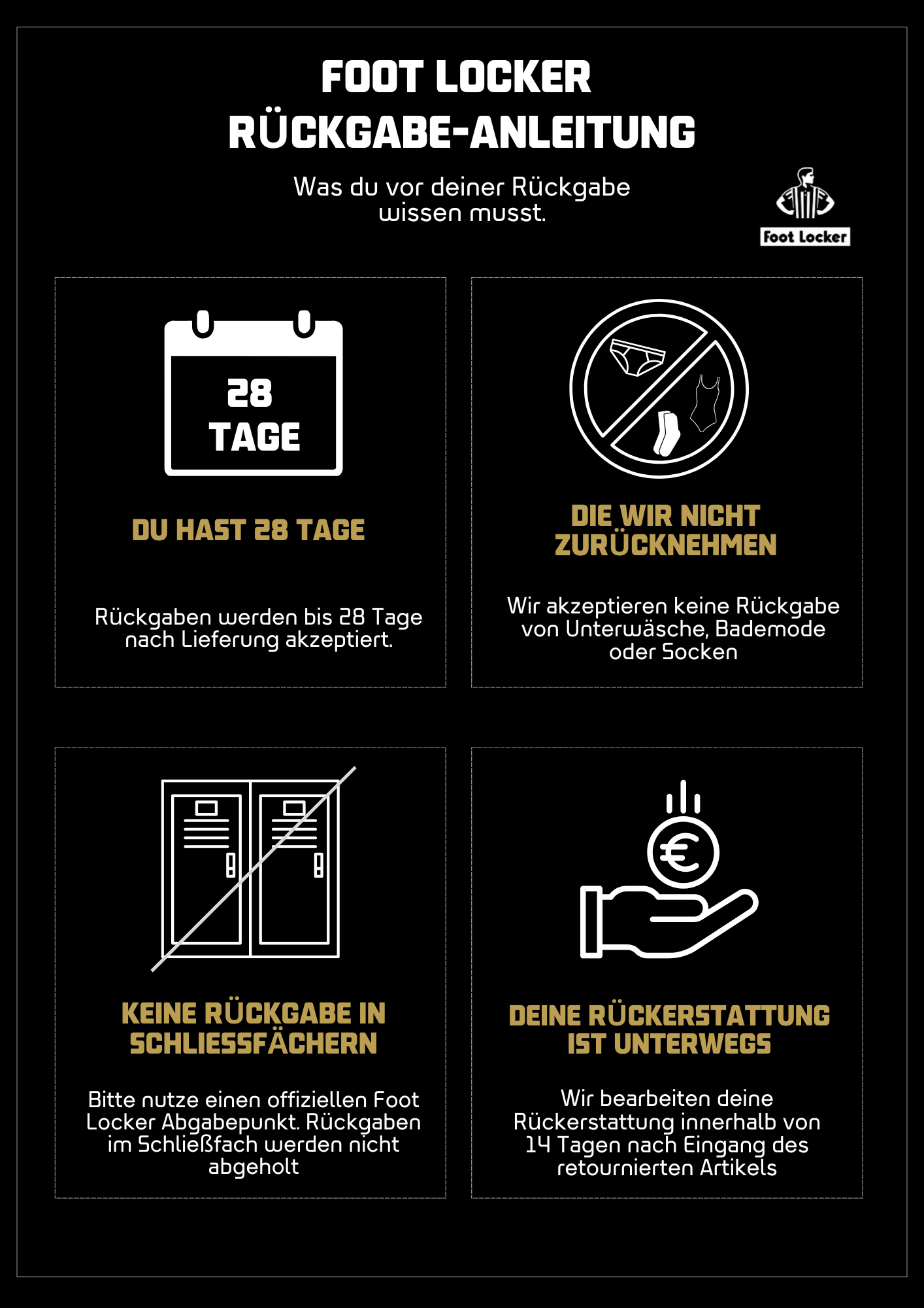 DE Return Instructions Flowchart (26).png